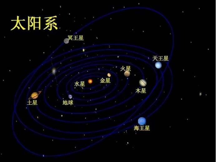 五星连珠直播微博直播五星连珠-第1张图片-翡翠网 五星连珠直播微博直播五星连珠-第1张图片-翡翠网
