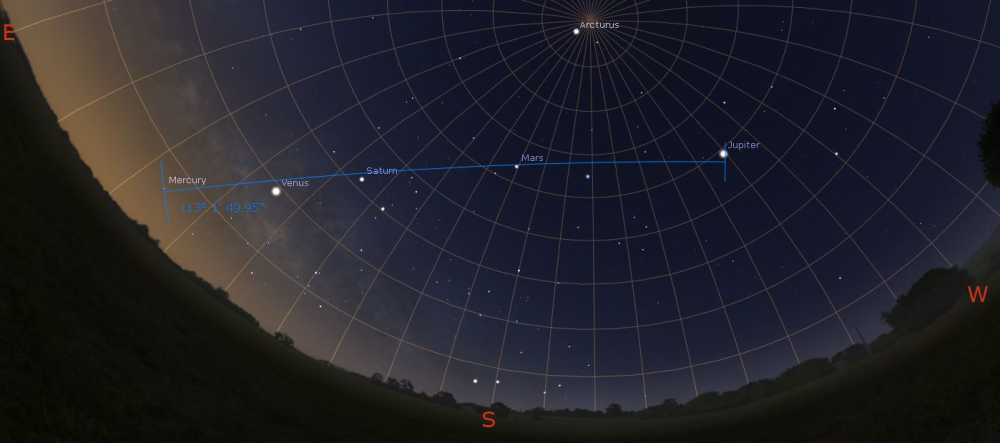 直播五星连珠来了,五星连珠直播回放-第1张图片-翡翠网 直播五星连珠来了,五星连珠直播回放-第1张图片-翡翠网