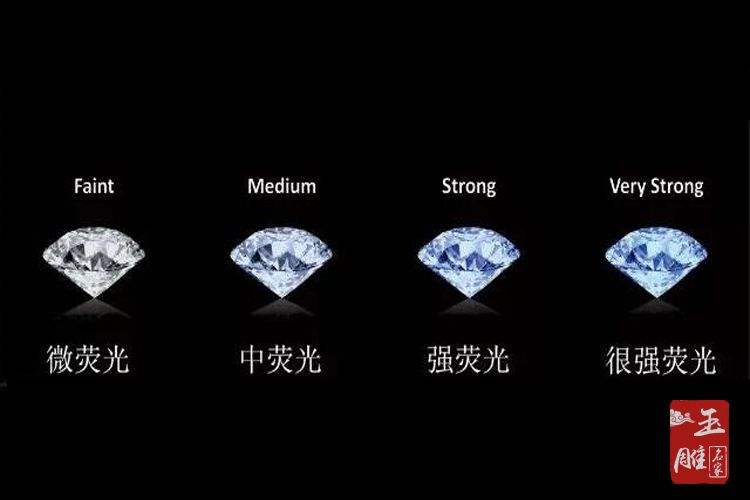 同样级别的钻石为何价格不同同样品质的钻石价格为什么相差很多-第1张图片-翡翠网