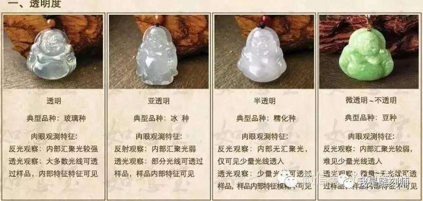 翡翠的基本常识翡翠常见的几个知识-第1张图片-翡翠网 翡翠的基本常识翡翠常见的几个知识-第1张图片-翡翠网