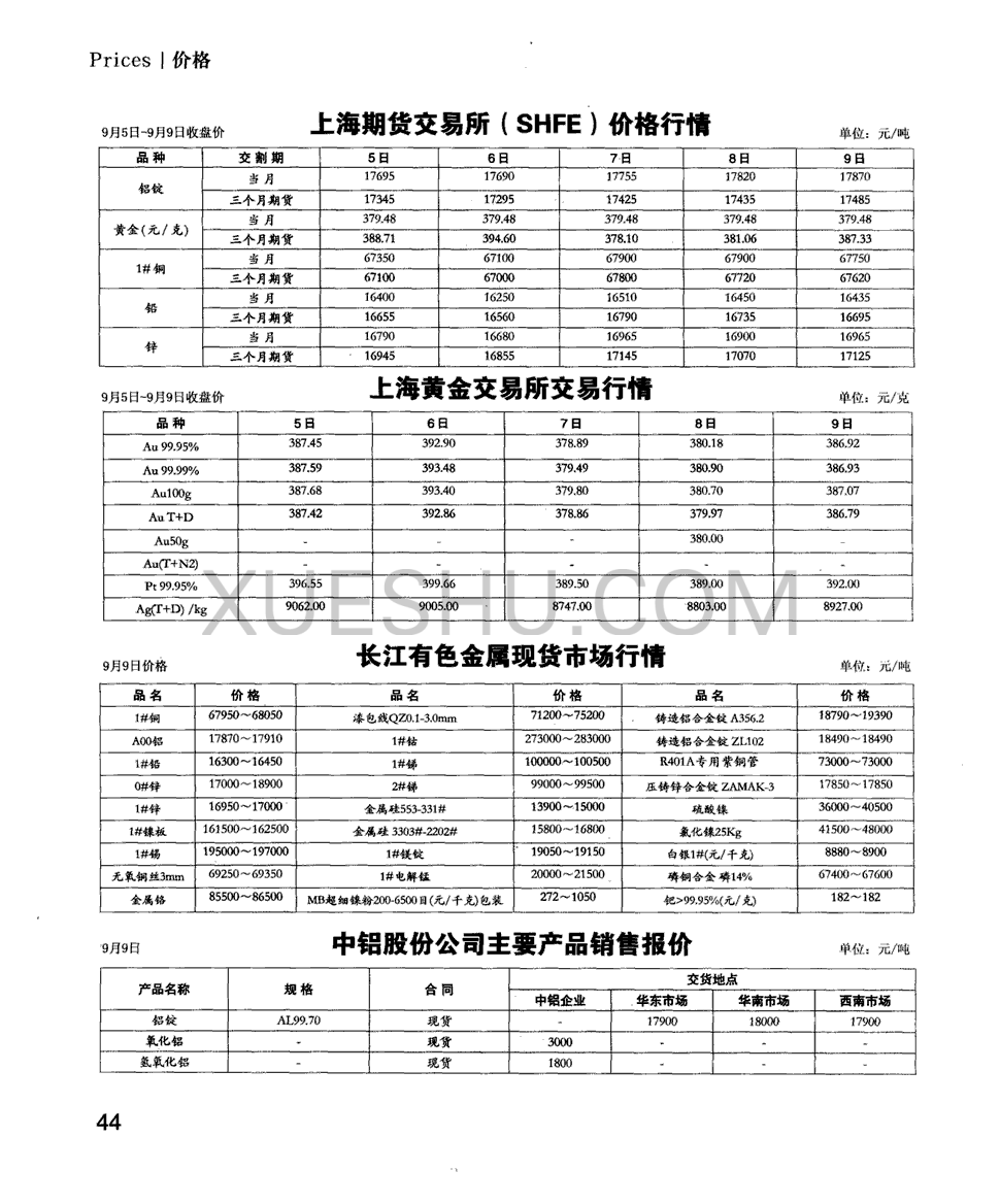 上海黄金期货交易所实时行情查询上海黄金期货交易所实时行情-第1张图片-翡翠网