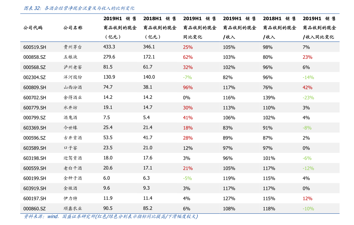 近三个月黄金价格表,近三个月黄金价格表查询-第1张图片-翡翠网