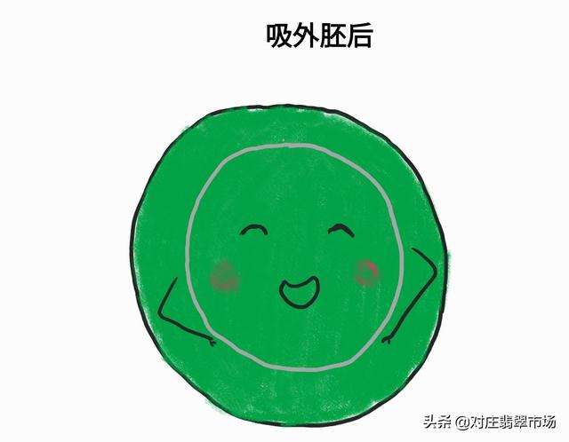 翡翠手镯用激光笔怎么清洗翡翠手镯用激光笔-第1张图片-翡翠网 翡翠手镯用激光笔怎么清洗翡翠手镯用激光笔-第1张图片-翡翠网