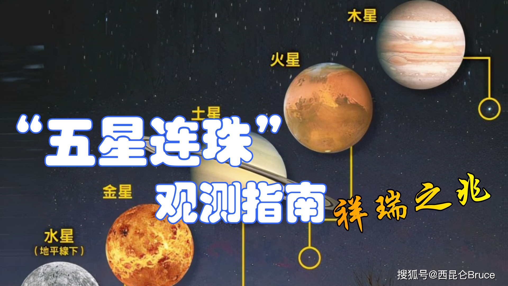 五星连珠直播观看,五星连珠直播观看心得体会-第2张图片-翡翠网 五星连珠直播观看,五星连珠直播观看心得体会-第2张图片-翡翠网