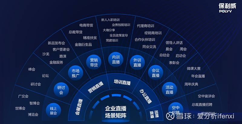 直播平台搭建多少费用搭建一个直播间需要多少费用-第1张图片-翡翠网 直播平台搭建多少费用搭建一个直播间需要多少费用-第1张图片-翡翠网