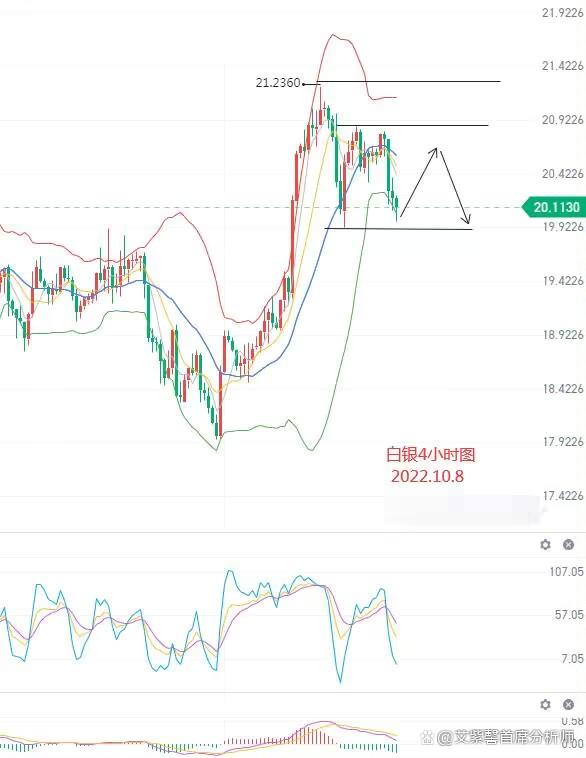 美盘白银实时行情白银实时行情-第2张图片-翡翠网 美盘白银实时行情白银实时行情-第2张图片-翡翠网