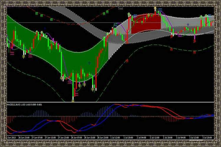 现货黄金行情分析软件现货黄金行情分析软件有哪些-第1张图片-翡翠网 现货黄金行情分析软件现货黄金行情分析软件有哪些-第1张图片-翡翠网