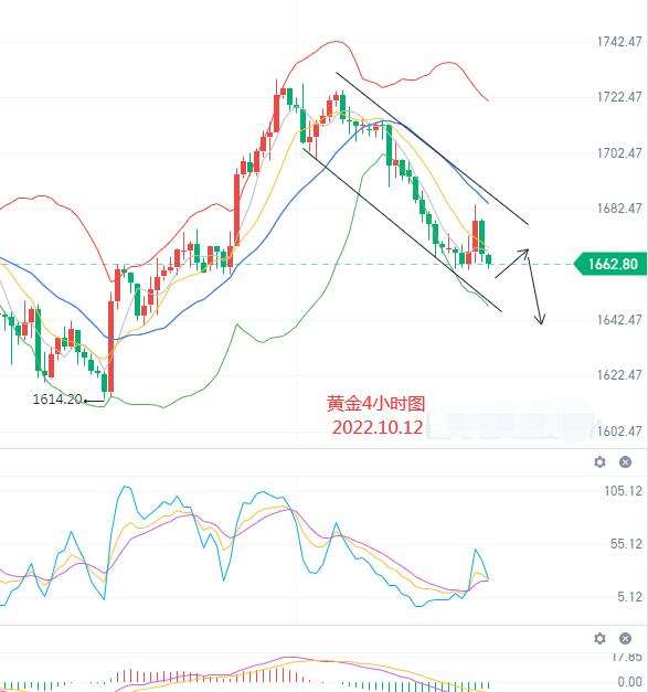 纸黄金实时行情纸黄金实时走势-第1张图片-翡翠网 纸黄金实时行情纸黄金实时走势-第1张图片-翡翠网