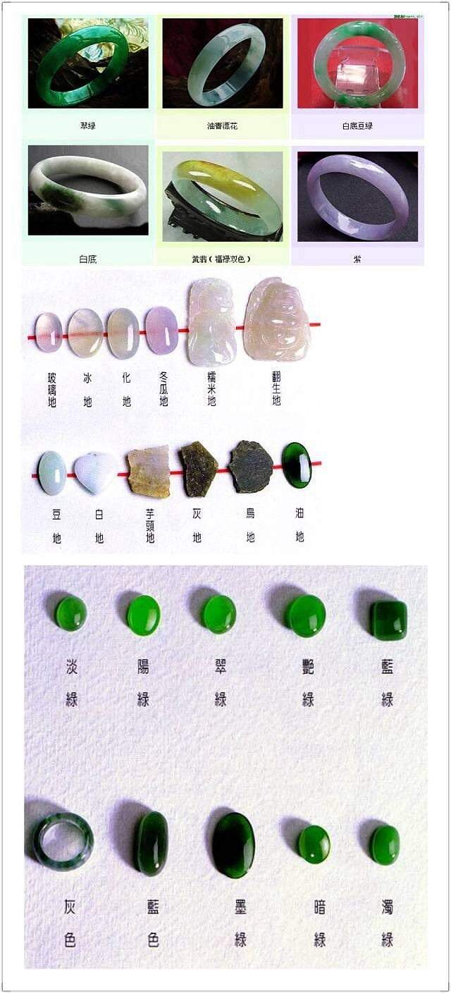 翡翠品种翡翠种水等级划分-第1张图片-翡翠网 翡翠品种翡翠种水等级划分-第1张图片-翡翠网