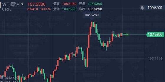 黄金走势下载什么软件,黄金行情走势软件-第1张图片-翡翠网 黄金走势下载什么软件,黄金行情走势软件-第1张图片-翡翠网