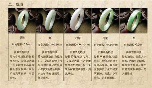 包含切翡翠知识新青年的词条-第1张图片-翡翠网