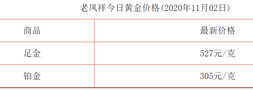 今天黄金首饰价格一克今天黄金首饰的价格是多少钱一克-第1张图片-翡翠网 今天黄金首饰价格一克今天黄金首饰的价格是多少钱一克-第1张图片-翡翠网