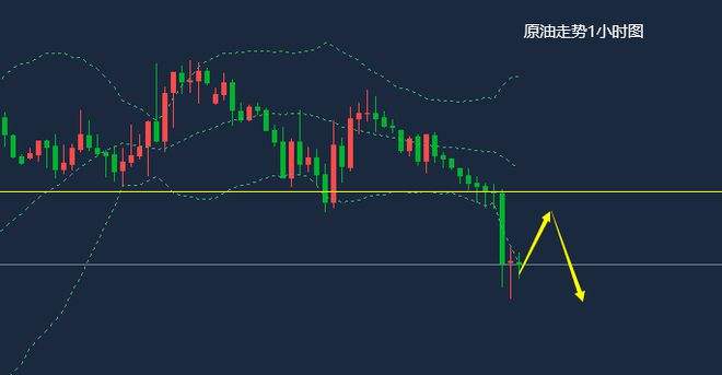 黄金价格走势图k线图,黄金价格走势图实时k线图-第1张图片-翡翠网 黄金价格走势图k线图,黄金价格走势图实时k线图-第1张图片-翡翠网