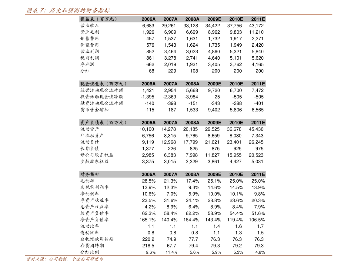 黄金价格今日最新价2022千足金目前黄金最新价格-第2张图片-翡翠网 黄金价格今日最新价2022千足金目前黄金最新价格-第2张图片-翡翠网