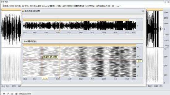声纹鉴定翡翠知识,如何听声音辨别翡翠真假-第2张图片-翡翠网 声纹鉴定翡翠知识,如何听声音辨别翡翠真假-第2张图片-翡翠网
