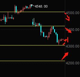 关于纸白银今日行情最新分析的信息-第1张图片-翡翠网 关于纸白银今日行情最新分析的信息-第1张图片-翡翠网