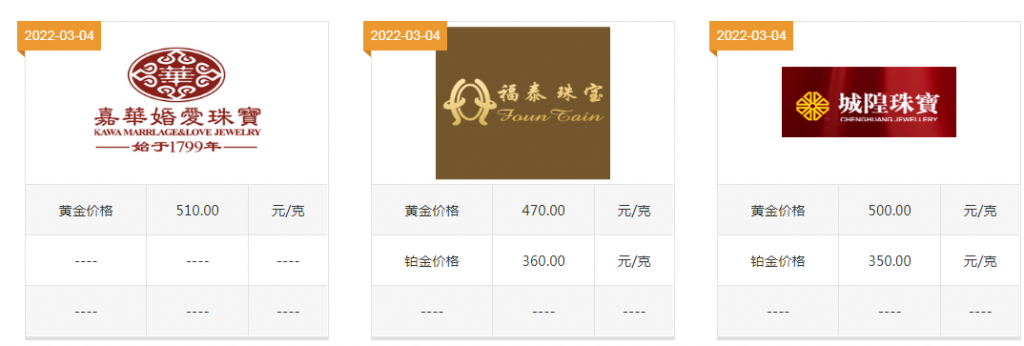 黄金多少钱一克2022年三月现在黄金多少钱一克2021年三月-第1张图片-翡翠网 黄金多少钱一克2022年三月现在黄金多少钱一克2021年三月-第1张图片-翡翠网