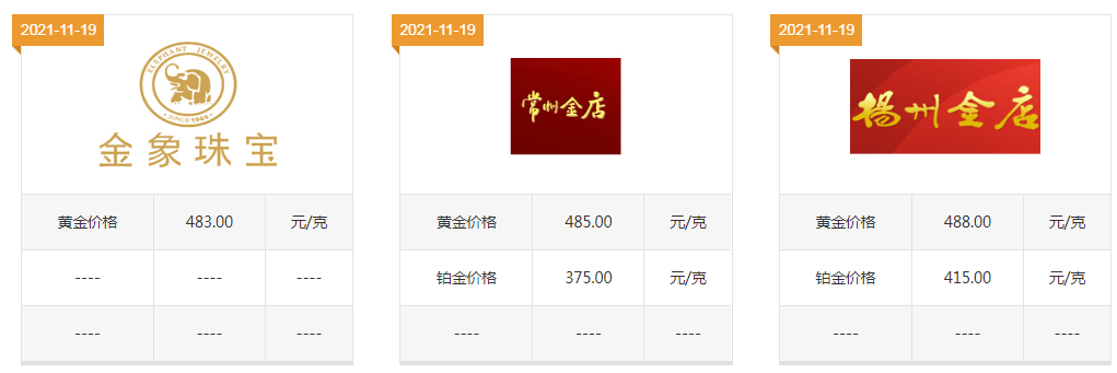石家庄黄金价格今天多少一克今日石家庄黄金价格-第2张图片-翡翠网 石家庄黄金价格今天多少一克今日石家庄黄金价格-第2张图片-翡翠网