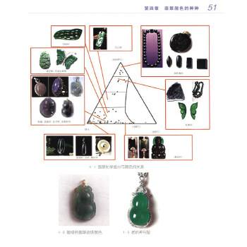 翡翠玉石知识书籍有哪些,翡翠玉石知识书-第2张图片-翡翠网