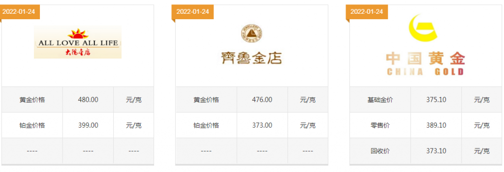 菜百黄金价格今日价格周大_,菜百黄金价格-第1张图片-翡翠网 菜百黄金价格今日价格周大_,菜百黄金价格-第1张图片-翡翠网