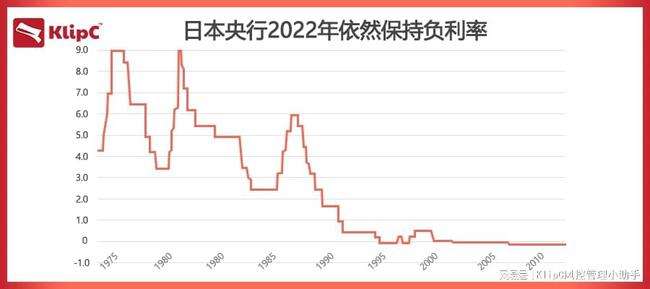 美元兑日元汇率新浪美元兑日元汇率-第1张图片-翡翠网