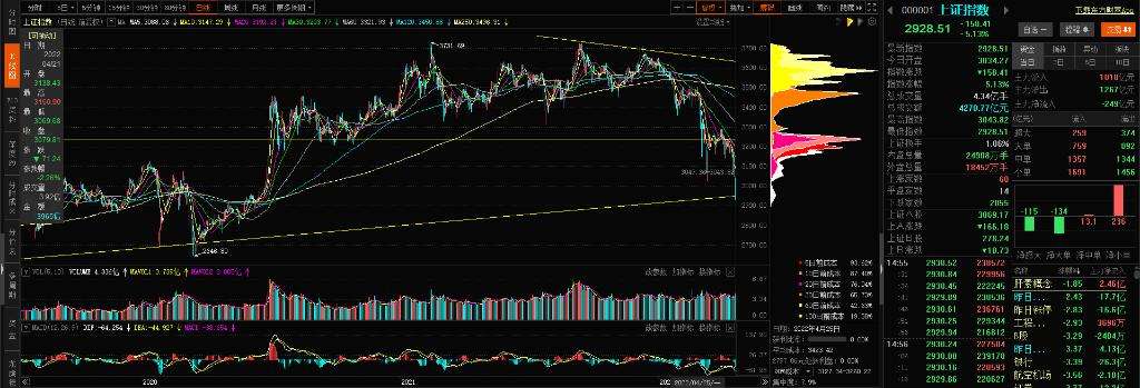 今日黄金价格最新走势今日黄金价格,今日黄金价格走势图东方财富网-第1张图片-翡翠网 今日黄金价格最新走势今日黄金价格,今日黄金价格走势图东方财富网-第1张图片-翡翠网