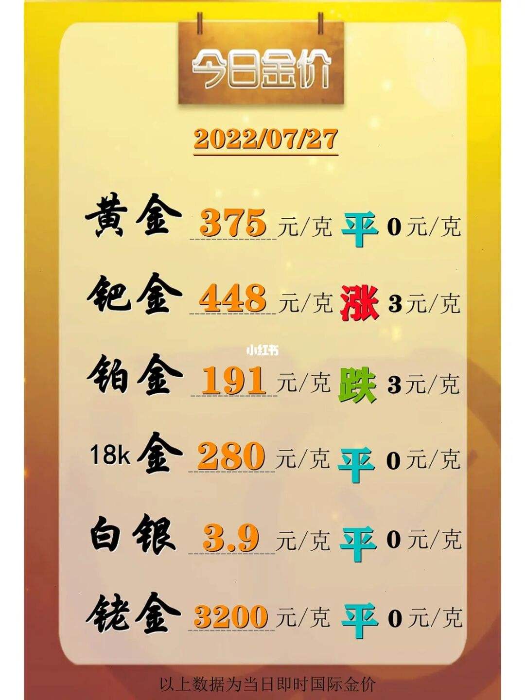 金价今天什么价格回收金价今天什么价格回收2021年2月7日-第2张图片-翡翠网 金价今天什么价格回收金价今天什么价格回收2021年2月7日-第2张图片-翡翠网