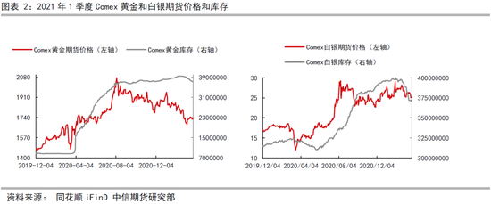 白银期货行情白银期货行情 金投网-第1张图片-翡翠网 白银期货行情白银期货行情 金投网-第1张图片-翡翠网