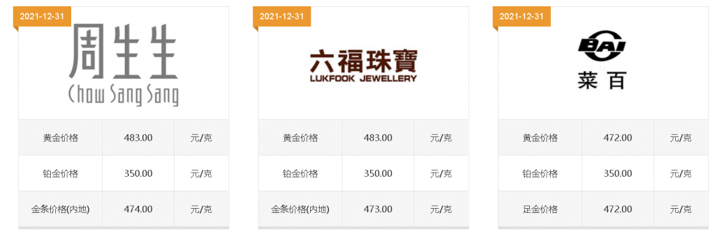 黄金多少钱一克2021年价格表回收黄金多少钱一克2021年价格表-第2张图片-翡翠网