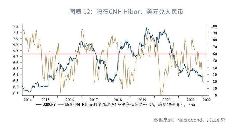 美元人民币实时汇率,美元人民币实时汇率200-第2张图片-翡翠网