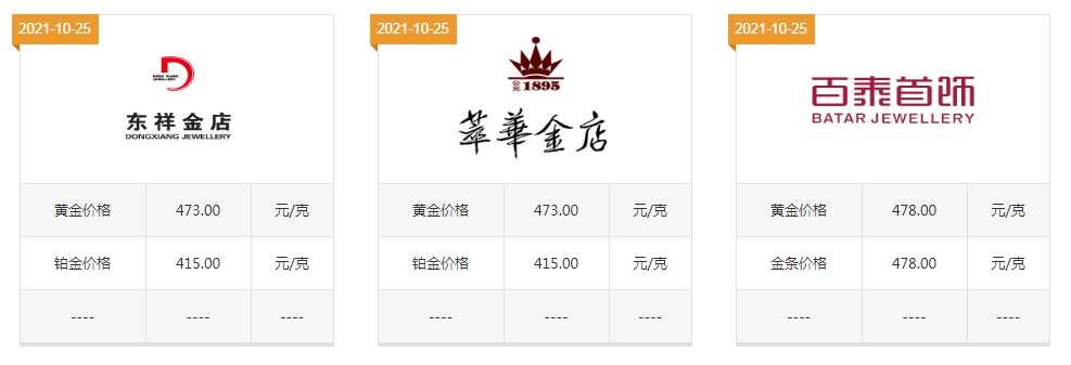 黄金回收价格查询今日多少钱一克2021年,黄金回收价格查询今日多少钱一克2021