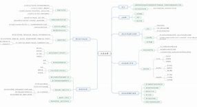 翡翠的基本知识大全百度翡翠入门基础知识点-第1张图片-翡翠网 翡翠的基本知识大全百度翡翠入门基础知识点-第1张图片-翡翠网