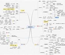 翡翠的基本知识大全百度翡翠入门基础知识点-第2张图片-翡翠网 翡翠的基本知识大全百度翡翠入门基础知识点-第2张图片-翡翠网