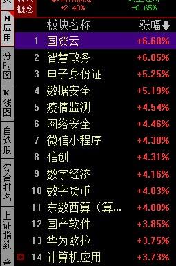 东方财富网期货频道东方财富网-第1张图片-翡翠网
