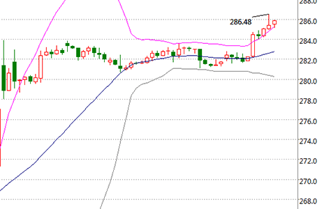 黄金价格走势黄金价格走势图5年-第2张图片-翡翠网 黄金价格走势黄金价格走势图5年-第2张图片-翡翠网