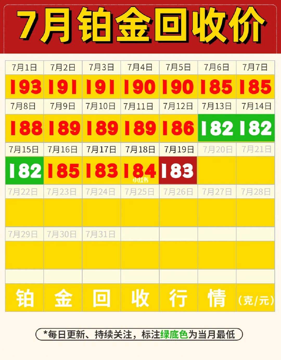 24k9999黄金今日金价,黄金今日金价-第1张图片-翡翠网
