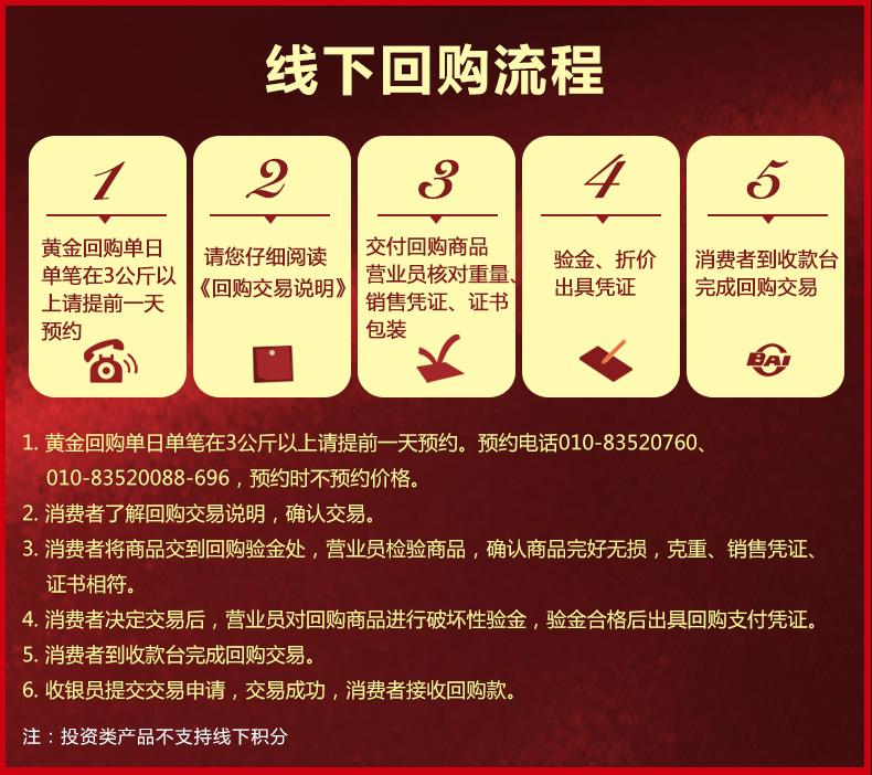 今日菜百投资金条多少钱一克菜百投资金条价格今天多少一克-第2张图片-翡翠网 今日菜百投资金条多少钱一克菜百投资金条价格今天多少一克-第2张图片-翡翠网