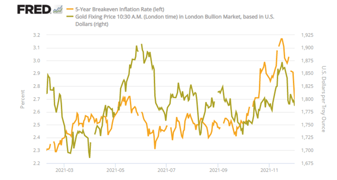 黄金走势,黄金走势今日分析-第2张图片-翡翠网 黄金走势,黄金走势今日分析-第2张图片-翡翠网