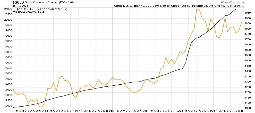 黄金价格黄金价格查询今日官网-第2张图片-翡翠网 黄金价格黄金价格查询今日官网-第2张图片-翡翠网