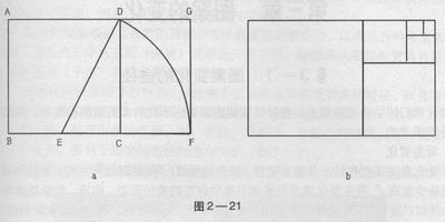 黄金分割比的由来黄金分割比-第2张图片-翡翠网
