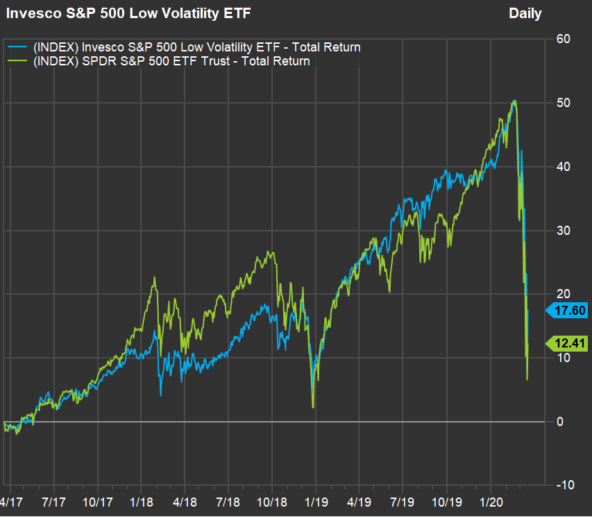 美股行情走势图美股行情走势图最新-第1张图片-翡翠网 美股行情走势图美股行情走势图最新-第1张图片-翡翠网
