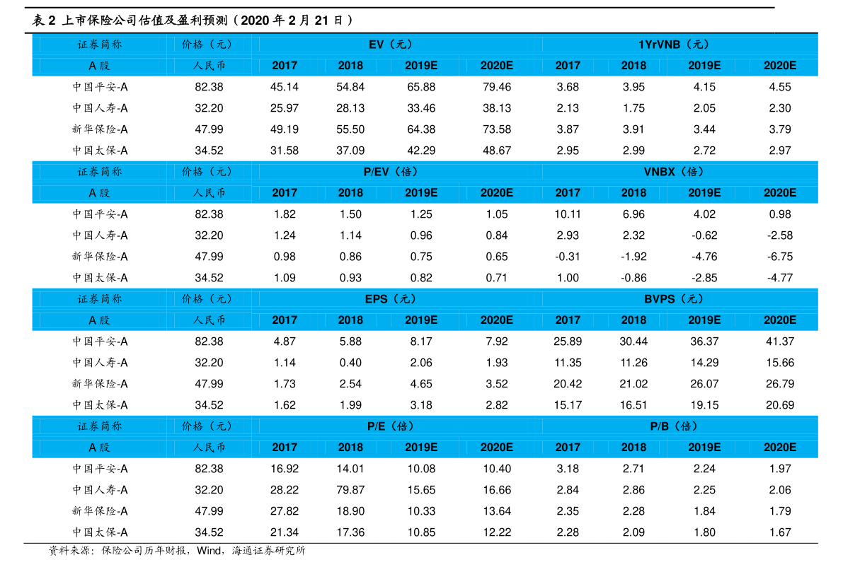 黄金回收价格查询今日价格表今日黄金回收价格查询最新行情-第2张图片-翡翠网 黄金回收价格查询今日价格表今日黄金回收价格查询最新行情-第2张图片-翡翠网