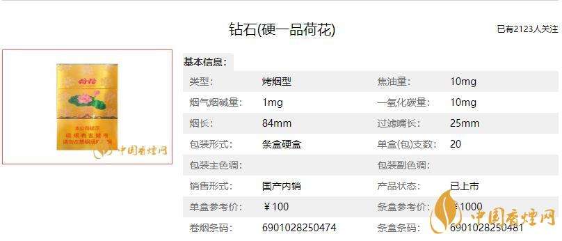 钻石一品荷花硬盒价格钻石一品荷花-第2张图片-翡翠网 钻石一品荷花硬盒价格钻石一品荷花-第2张图片-翡翠网