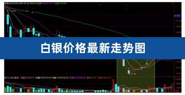 白银价格行情走势分析最新,白银价格行情走势分析-第2张图片-翡翠网 白银价格行情走势分析最新,白银价格行情走势分析-第2张图片-翡翠网