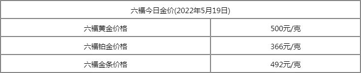 包含今日黄金价格多少钱一克官网黄金价格还会降吗?的词条-第1张图片-翡翠网 包含今日黄金价格多少钱一克官网黄金价格还会降吗?的词条-第1张图片-翡翠网