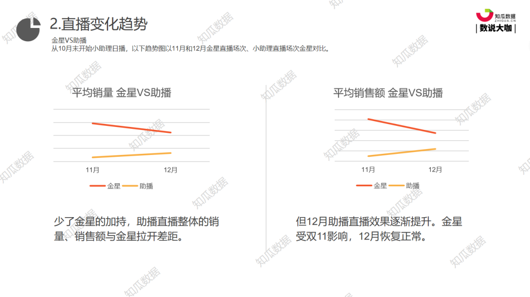金星app直播黄台在线,金星app直播黄台-第1张图片-翡翠网