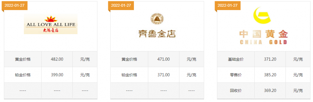 黄金价格今天多少一克周大福,黄金首饰价格今天多少一克-第1张图片-翡翠网 黄金价格今天多少一克周大福,黄金首饰价格今天多少一克-第1张图片-翡翠网