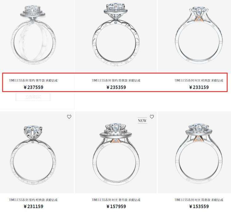 钻戒品牌溢价,钻戒 贬值-第1张图片-翡翠网 钻戒品牌溢价,钻戒 贬值-第1张图片-翡翠网
