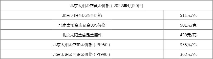 钻戒多少钱一克2022年价格表,钻戒多少钱一克2022年价格表图片-第2张图片-翡翠网 钻戒多少钱一克2022年价格表,钻戒多少钱一克2022年价格表图片-第2张图片-翡翠网