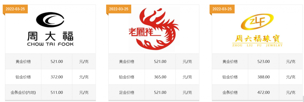 黄金多少钱一克回收2022今天,黄金多少钱一克回收2022-第2张图片-翡翠网 黄金多少钱一克回收2022今天,黄金多少钱一克回收2022-第2张图片-翡翠网